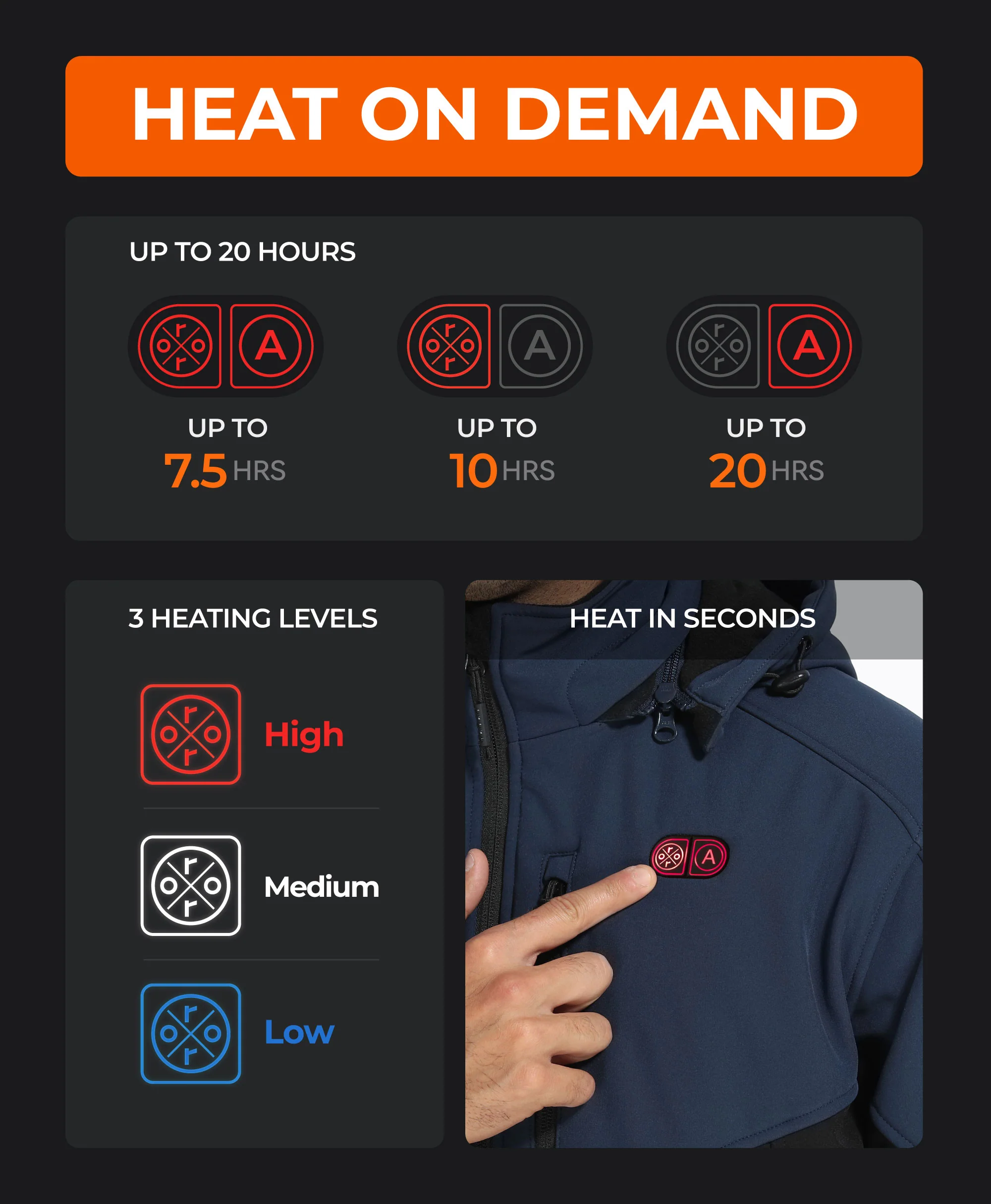 Men's Heated Dual Control Jacket with 5 Heating Zones (Chest Heating) - Image 34