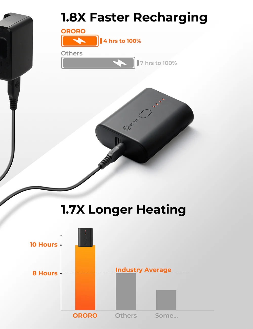 Mini 5K Battery (4800 mAh) - Image 3